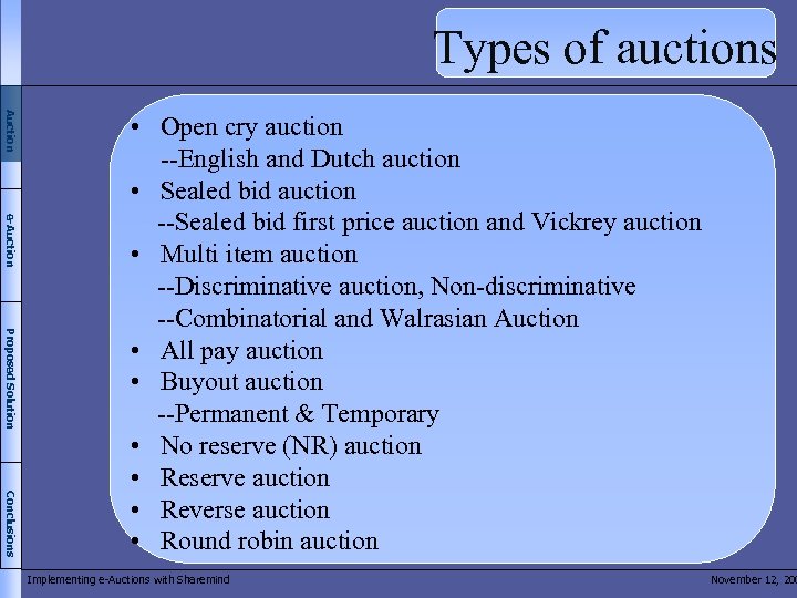 Types of auctions Auction e-Auction Proposed Solution Conclusions • Open cry auction --English and
