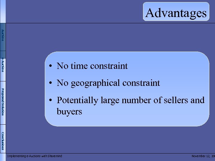 Advantages Auction e-Auction • No time constraint • No geographical constraint Proposed Solution •