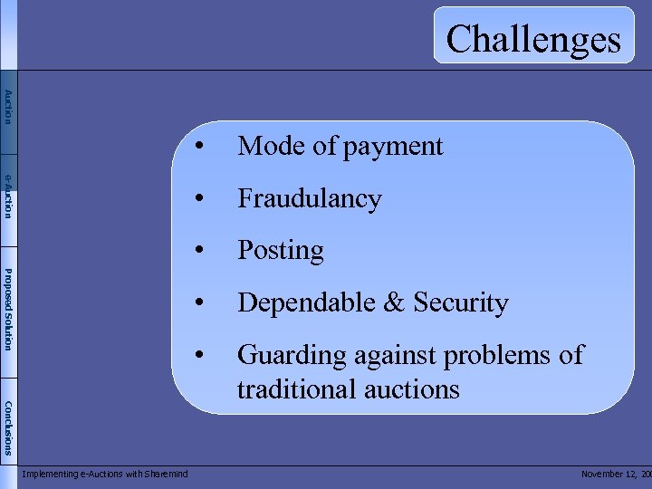 Challenges Auction Dependable & Security • Conclusions Posting • Proposed Solution Fraudulancy • Implementing