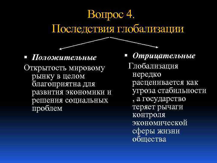 Глобализация в экономике план