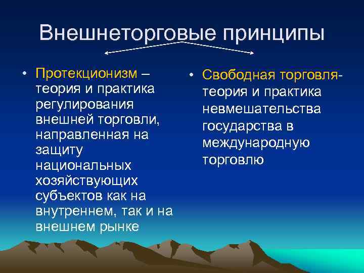 Внешнеторговые принципы • Протекционизм – теория и практика регулирования внешней торговли, направленная на защиту