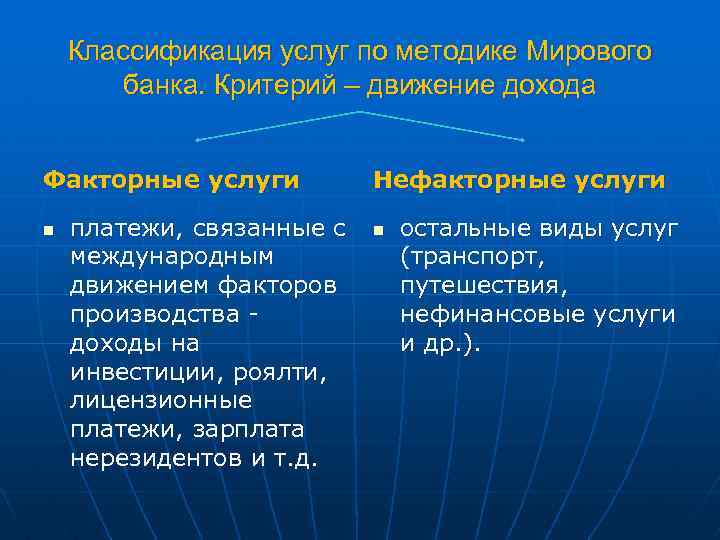 Критерии движения. Факторные и нефакторные услуги. Факторные услуги это. Нефакторные доходы. К нефакторным услугам относятся.