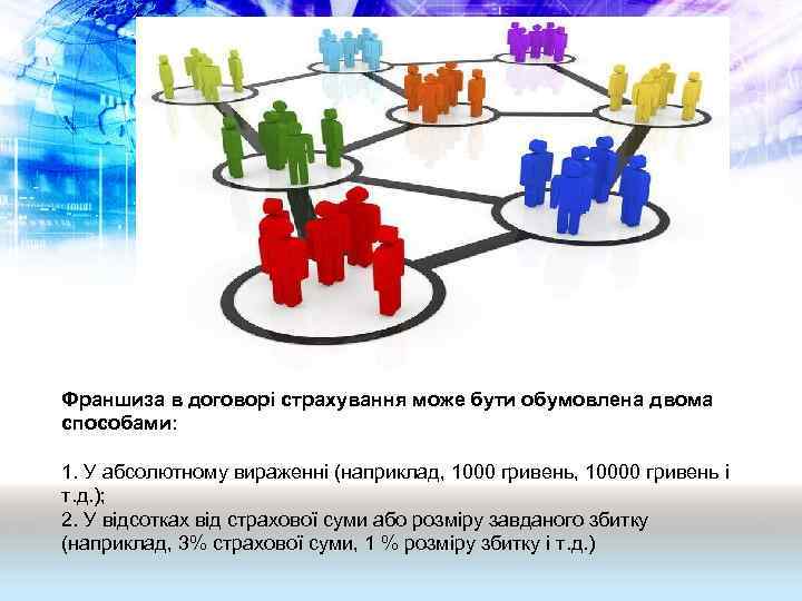  • Франшиза в договорі страхування може бути обумовлена двома способами: 1. У абсолютному