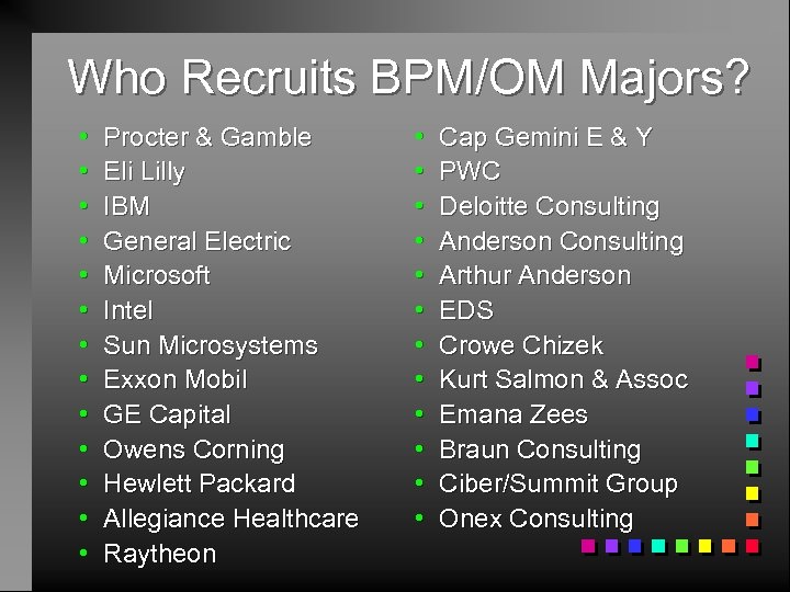 Who Recruits BPM/OM Majors? h h h h Procter & Gamble Eli Lilly IBM
