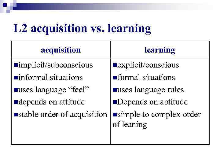 L 2 acquisition vs. learning acquisition learning nimplicit/subconscious nexplicit/conscious ninformal situations nuses language “feel”