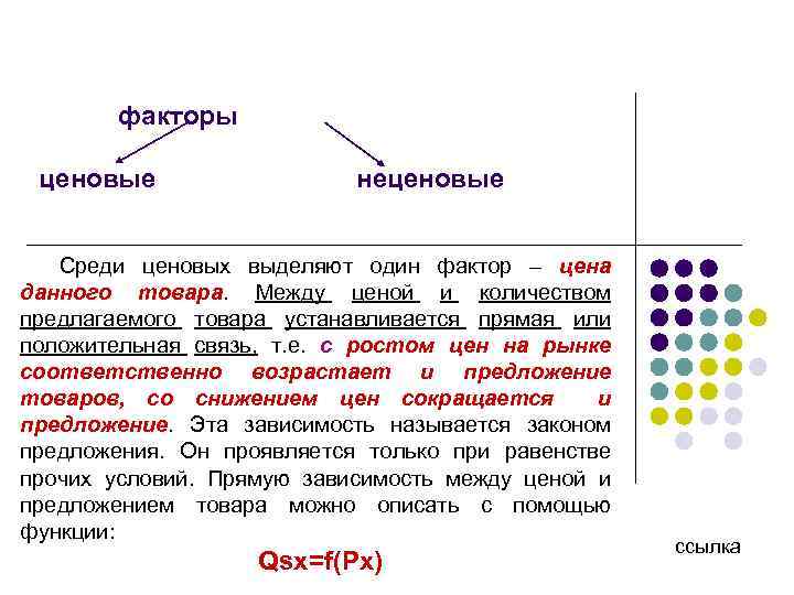 факторы ценовые неценовые Среди ценовых выделяют один фактор – цена данного товара. Между ценой