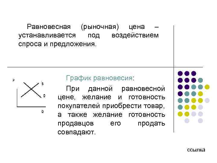 Равновесная (рыночная) цена – устанавливается под воздействием спроса и предложения. График равновесия: При данной