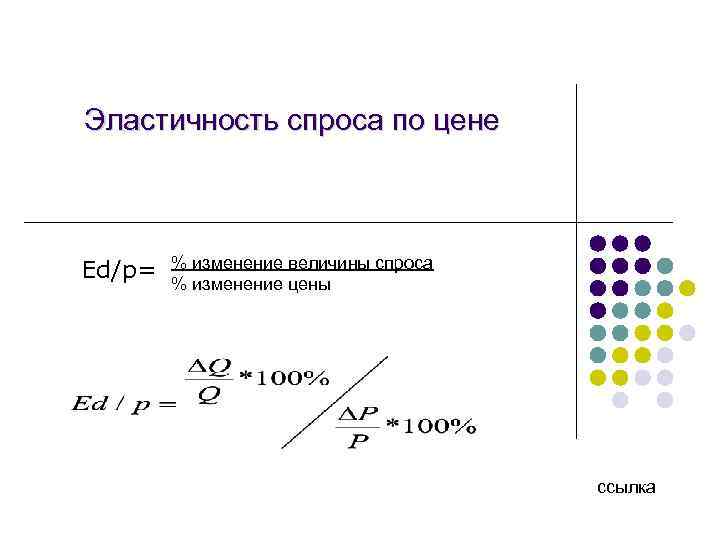 Эластичность спроса по цене Ed/p= % изменение величины спроса % изменение цены ссылка 