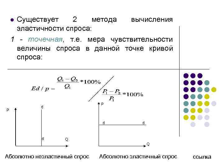 Существует 2 метода вычисления эластичности спроса: 1 - точечная, т. е. мера чувствительности величины