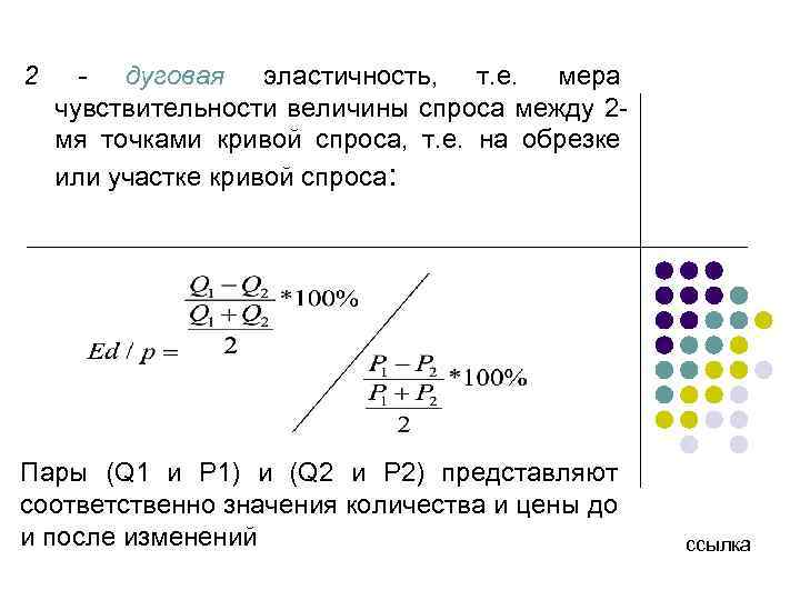 2 - дуговая эластичность, т. е. мера чувствительности величины спроса между 2 мя точками