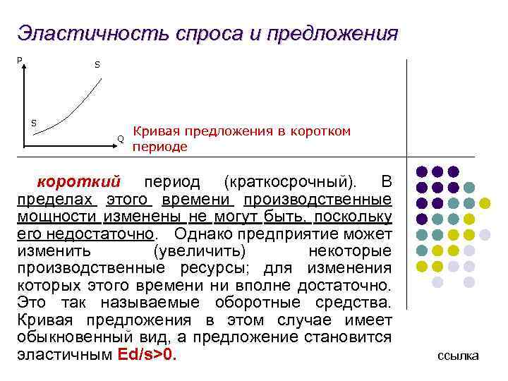 Эластичность спроса и предложения Р S S Q Кривая предложения в коротком периоде короткий