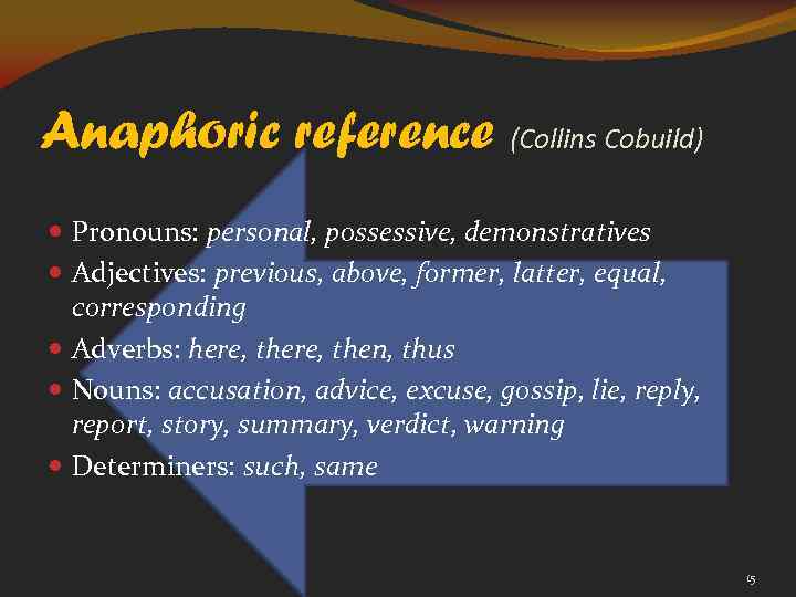 Anaphoric reference (Collins Cobuild) Pronouns: personal, possessive, demonstratives Adjectives: previous, above, former, latter, equal,