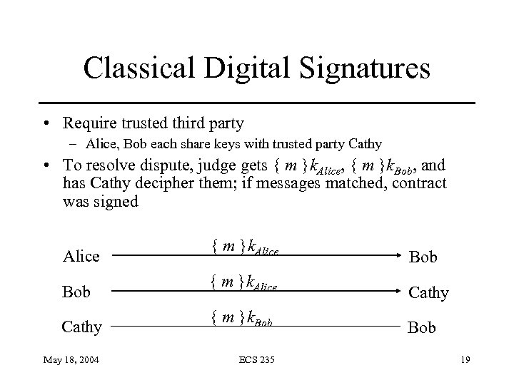 Classical Digital Signatures • Require trusted third party – Alice, Bob each share keys