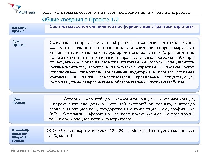 Проект «Система массовой онлайновой профориентации «Практики карьеры» Общие сведения о Проекте 1/2 Название Проекта