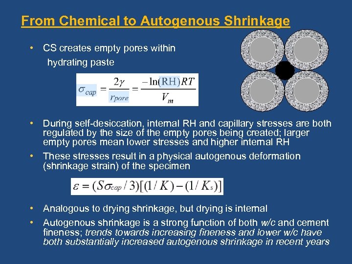 From Chemical to Autogenous Shrinkage • CS creates empty pores within hydrating paste •