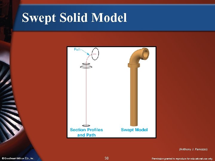 Swept Solid Model (Anthony J. Panozzo) © Goodheart-Willcox Co. , Inc. 36 Permission granted