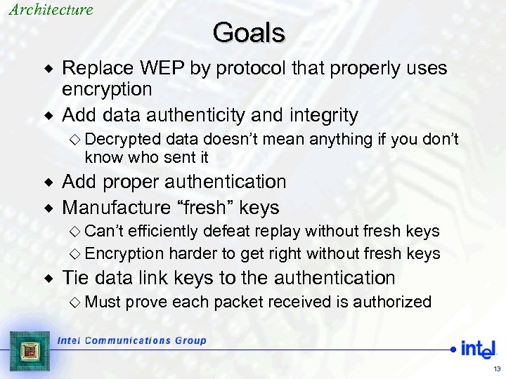 Architecture Goals Replace WEP by protocol that properly uses encryption ® Add data authenticity