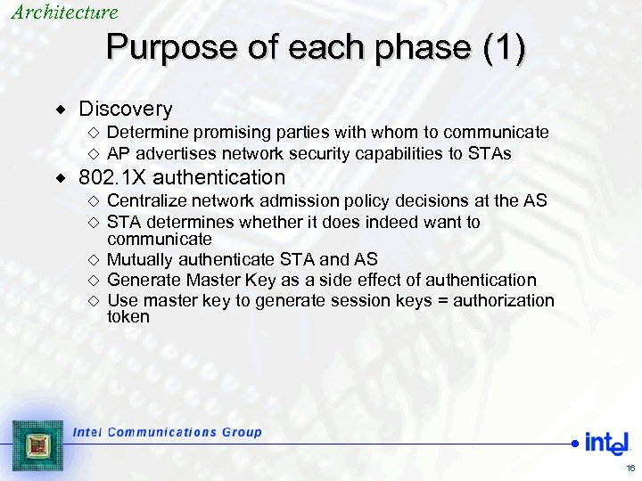 Architecture Purpose of each phase (1) ® Discovery ¯ ¯ ® Determine promising parties