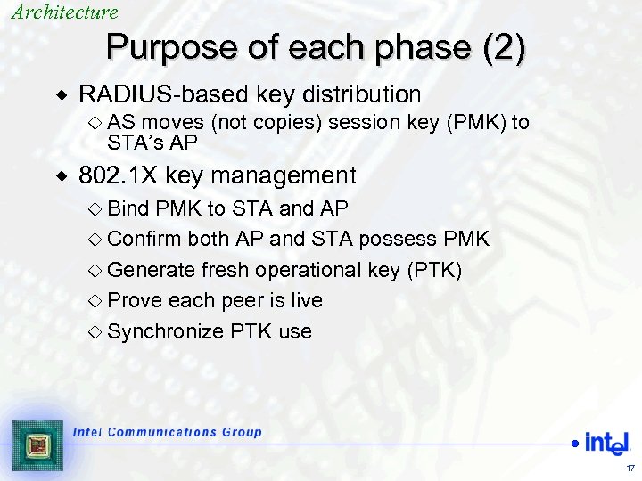 Architecture Purpose of each phase (2) ® RADIUS-based key distribution ¯ AS moves (not