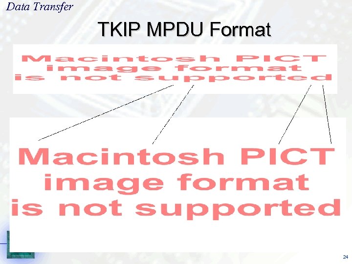 Data Transfer TKIP MPDU Format 24 