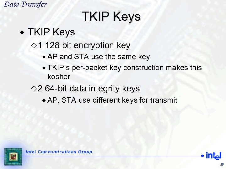 Data Transfer TKIP Keys ® TKIP Keys ¯ 1 128 bit encryption key ®