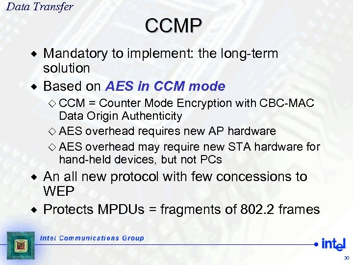 Data Transfer CCMP Mandatory to implement: the long-term solution ® Based on AES in