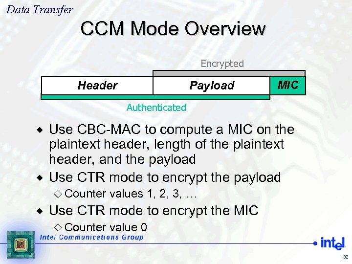 Data Transfer CCM Mode Overview Encrypted Header Payload MIC Authenticated Use CBC-MAC to compute