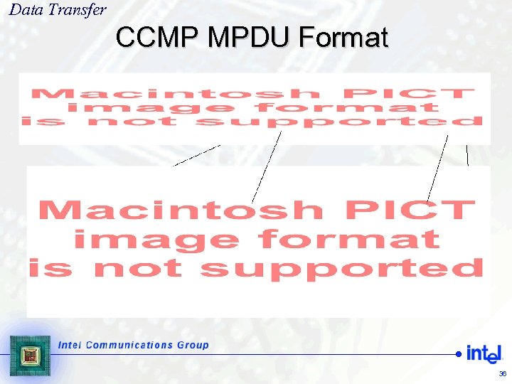 Data Transfer CCMP MPDU Format 36 