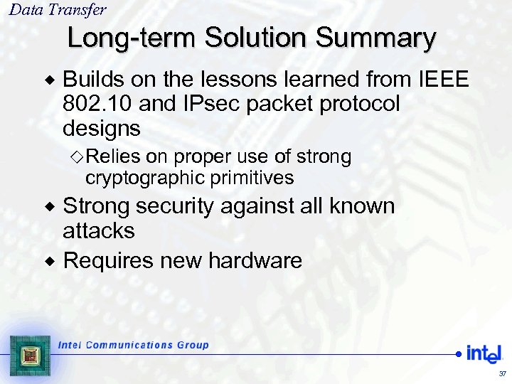 Data Transfer Long-term Solution Summary ® Builds on the lessons learned from IEEE 802.