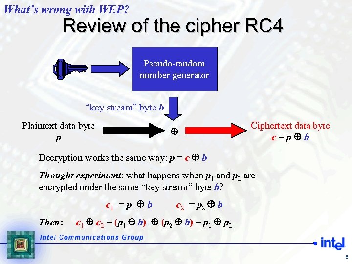 What’s wrong with WEP? Review of the cipher RC 4 Pseudo-random number generator “key