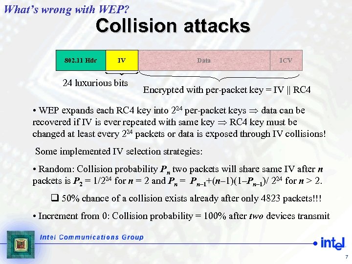 What’s wrong with WEP? Collision attacks 802. 11 Hdr IV 24 luxurious bits Data