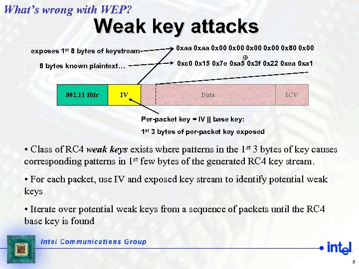 What’s wrong with WEP? Weak key attacks exposes 1 st 8 bytes of keystream