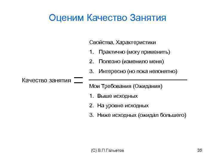 Оценим Качество Занятия Свойства, Характеристики 1. Практично (могу применить) 2. Полезно (изменило меня) 3.