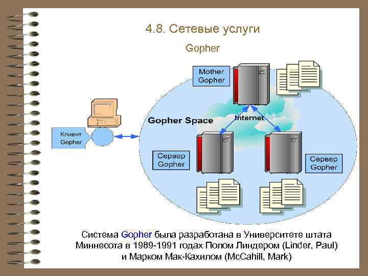 4. 8. Сетевые услуги Gopher Система Gopher была разработана в Университете штата Миннесота в