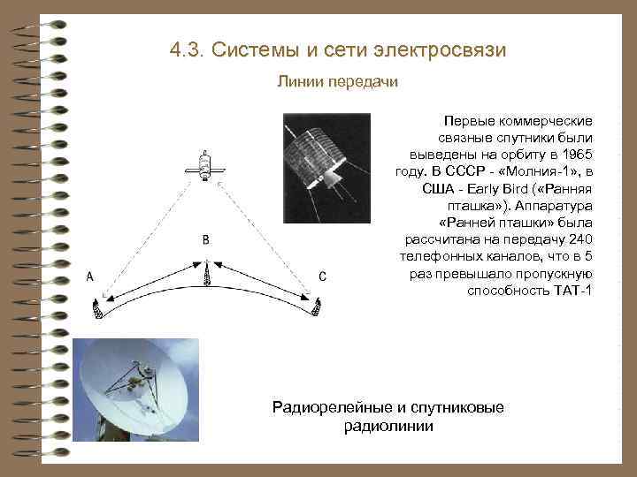 4. 3. Системы и сети электросвязи Линии передачи Первые коммерческие связные спутники были выведены