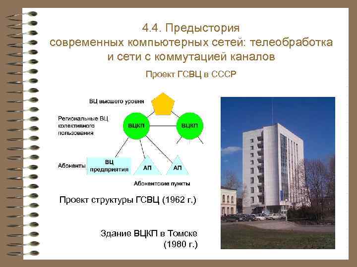 4. 3. Системы и сети электросвязи 4. 4. Предыстория современных компьютерных сетей: телеобработка Теледоступ