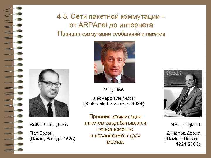 4. 3. Системы и сети электросвязи 4. 5. Сети пакетной коммутации – от ARPAnet