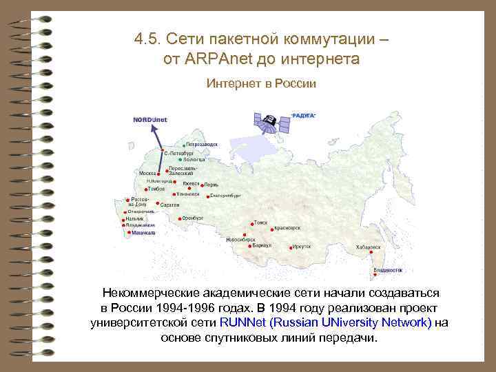 4. 3. Системы и сети электросвязи 4. 5. Сети пакетной коммутации – от ARPAnet