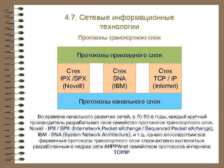 4. 7. Сетевые информационные технологии Протоколы транспортного слоя Протоколы прикладного слоя Стек IPX /SPX