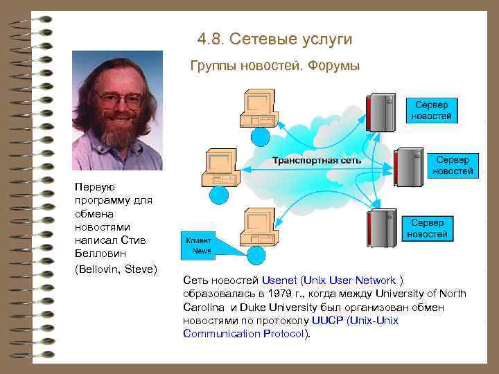 4. 8. Сетевые услуги Группы новостей. Форумы Первую программу для обмена новостями написал Стив