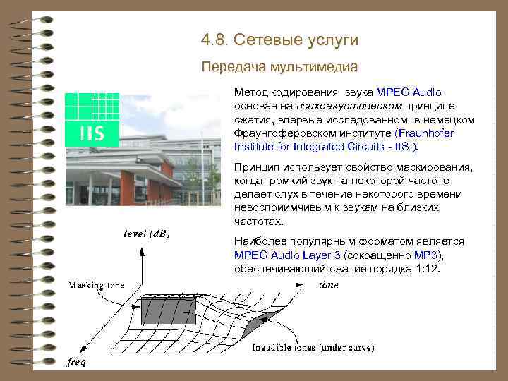 4. 8. Сетевые услуги Передача мультимедиа Метод кодирования звука MPEG Audio основан на психоакустическом