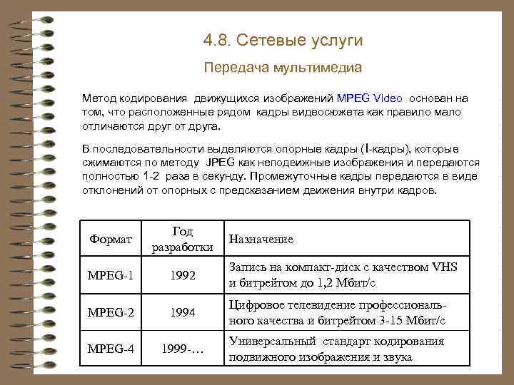 4. 8. Сетевые услуги Передача мультимедиа Метод кодирования движущихся изображений MPEG Video основан на