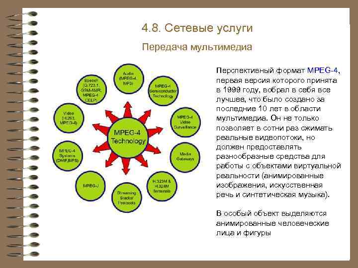 4. 8. Сетевые услуги Передача мультимедиа Перспективный формат MPEG-4, первая версия которого принята в