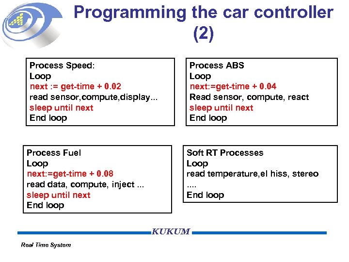 Programming the car controller (2) Process Speed: Loop next : = get-time + 0.