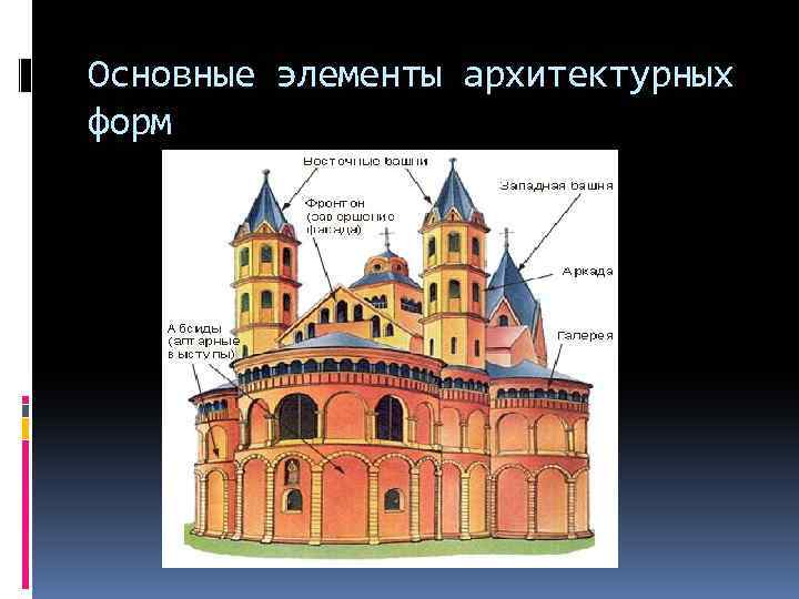 Романский стиль в архитектуре примеры рисунки