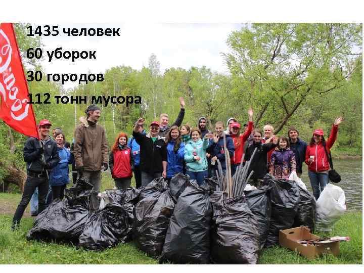 1435 человек 60 уборок 30 городов 112 тонн мусора 