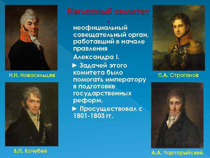 Негласный комитет - Н. Н. Новосильцев В. П. Кочубей неофициальный совещательный орган, работавший в