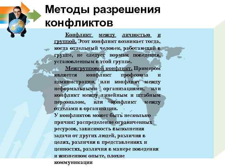 Методы разрешения конфликтов Конфликт между личностью и группой. Этот конфликт возникает тогда, когда отдельный