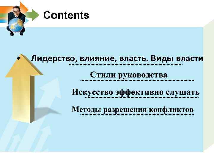 Contents • Лидерство, влияние, власть. Виды власти 