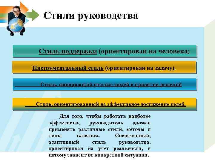 Стили руководства Стиль поддержки (ориентирован на человека) Инструментальный стиль (ориентирован на задачу). Стиль, поощряющий